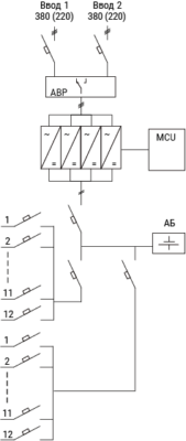 Схема подключения шкафа УОТ-М